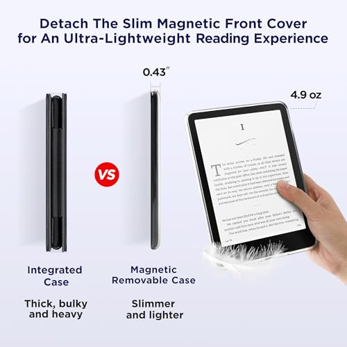 SESENSE Detachable Magnetic Case for 7'' Kindle Paperwhite 12th Gen 2024 and Kindle Colorsoft Signature Edition, Slim PU Shell Cover Case with Auto Wake/Sleep, Dark Blue - Image 4