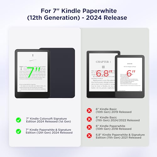 SESENSE Detachable Magnetic Case for 7'' Kindle Paperwhite 12th Gen 2024 and Kindle Colorsoft Signature Edition, Slim PU Shell Cover Case with Auto Wake/Sleep, Dark Blue - Image 2