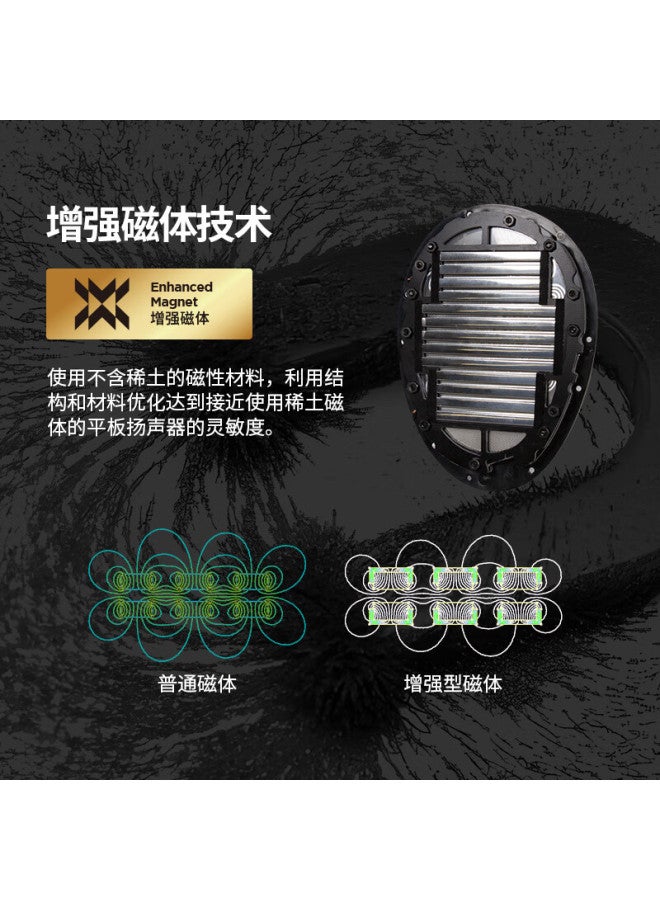 Hifiman Edition Xv Enhanced Magnetic Flat Diaphragm Edxv Headphone, Next-generation Ultra-nano Diaphragm - Image 1