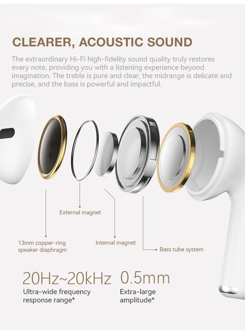 ZIPFORCE True Wireless Earbuds, Semi-In-Ear Bluetooth 6.0 Headphones, Bluetooth Earbuds with Easy Touch Control, Light-Weight Comfortable Earphones Noise Reduction Clear Call, Soft Ear Tips Ergonomic Fit for Daily Use Work Study Travel - Image 3