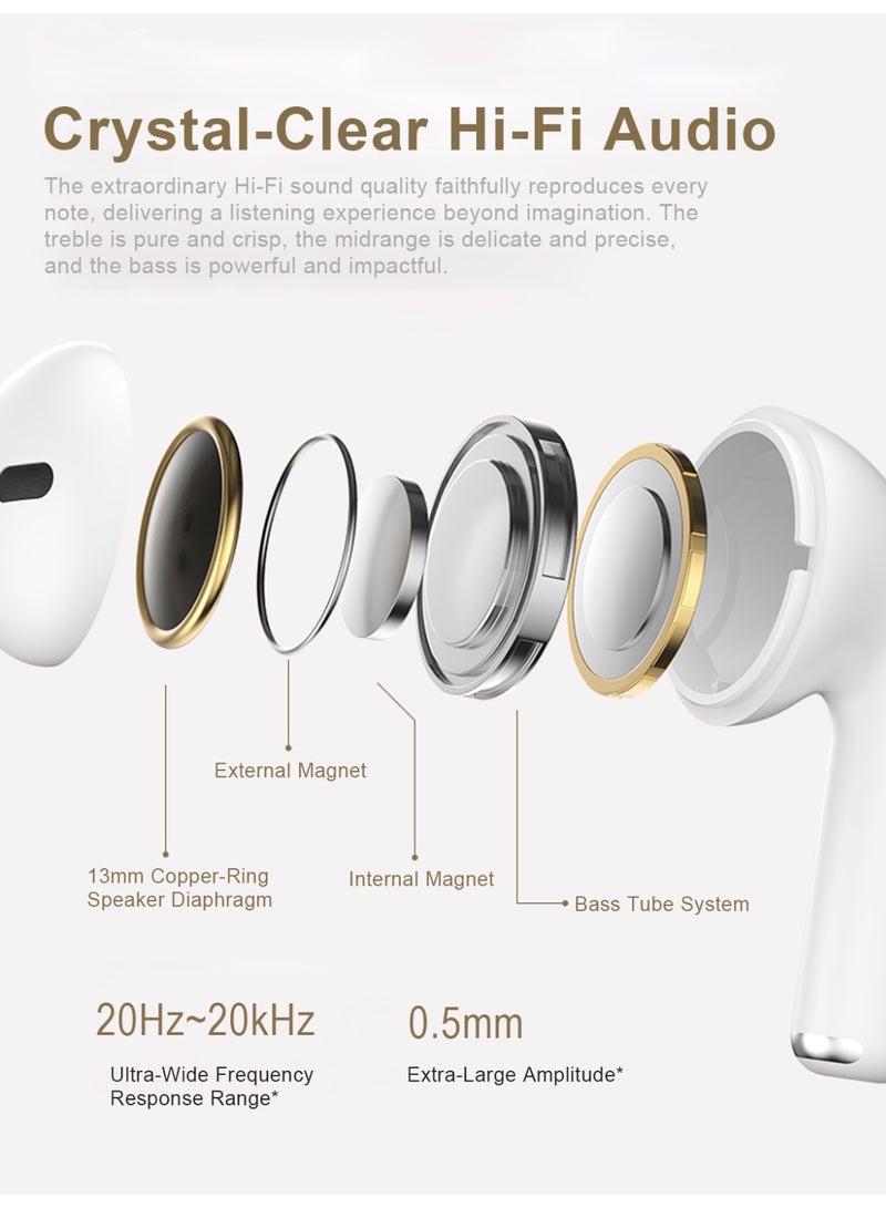 ZIPFORCE True Wireless Earbuds, Semi-In-Ear Bluetooth 6.0 Headphones, Bluetooth Earbuds with Easy Touch Control, Light-Weight Comfortable Earphones Noise Reduction Clear Call, Soft Ear Tips Ergonomic Fit for Daily Use Work Study Travel - Image 3