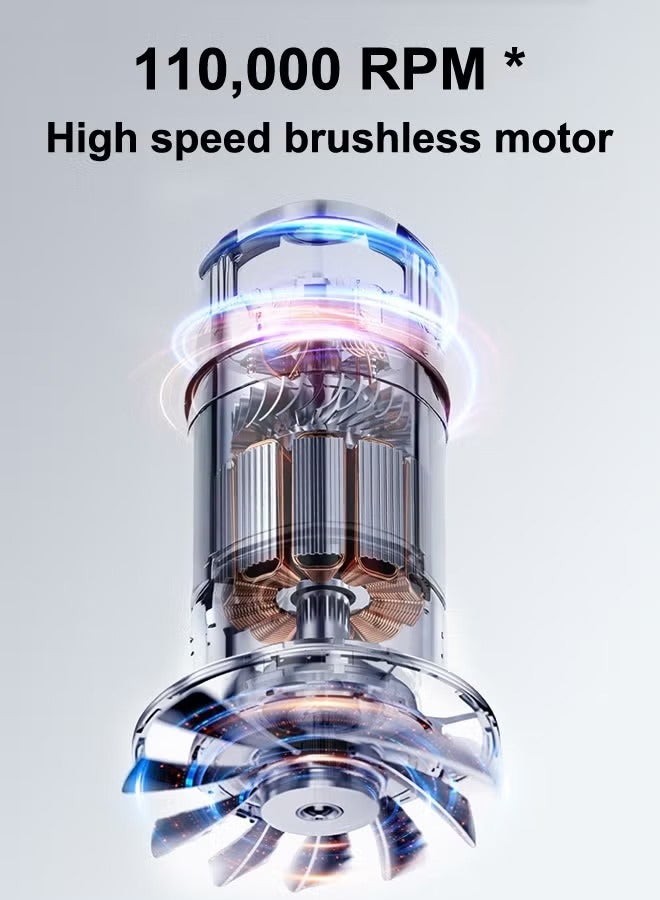ENCHEN High Speed Hair Dryer H3, 200 Million Negative Ionic Blow Dryer with 110,000 RPM Brushless Motor 1500W Powerful Fast Drying High-Speed Low Noise Hairdryer with Magnetic Attachments - Image 4