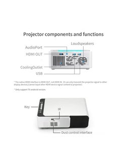borrego Borrego Projector T5 Ultra HD LED Smart Projector With Higher Resolution Brightness  - Image 3