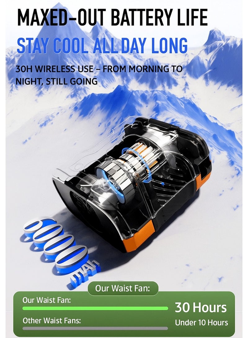 مروحة صغيرة متعددة الاستخدامات ٣ في ١ | شاحن USB + بنك طاقة + إضاءة LED | تُعلق على الرقبة أو الخصر أو باليد للاستخدام في الهواء الطلق أو المنزل أو أي مكان (برتقالي) - Image 5