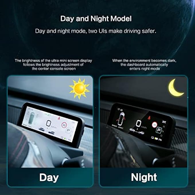 rayihni Tesla 46 Head Up Ultra Mini Screen Display For Model 3Y Embedded Design Hud Car Dashboard Lcd Smart Instrument Tesla Accessories - Image 5