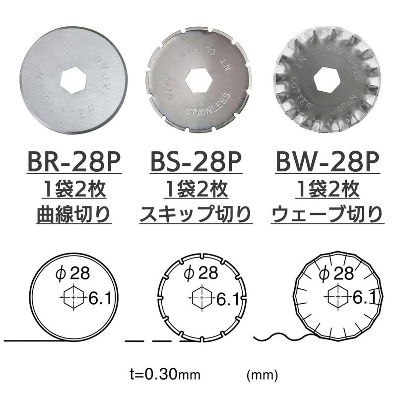 NT Cutter 28mm Rotary Perforating Blades for Rotary Cutter, 2-Blade/Pack, 1 Pack (BS-28P) - Image 3
