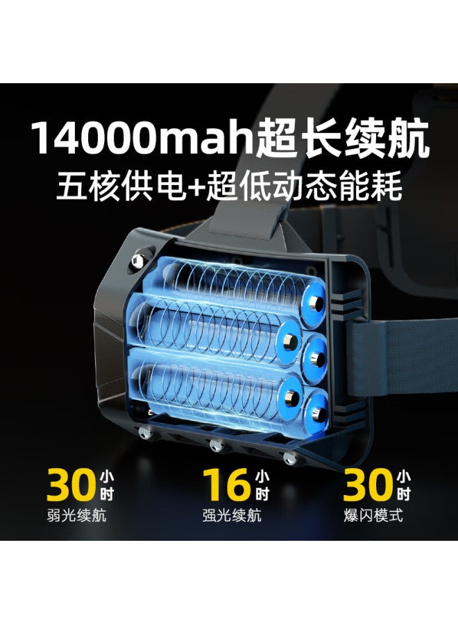 Wolson Wh130 Hunter Headlamp Ultra-long Battery Life Led Night Fishing Bright Rechargeable Waterproof Mining Flashlight