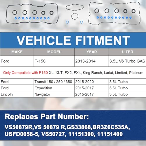 KERAIDMOTO VS50879R 3.5L Valve Cover Gasket Compatible with 2013 2014 Ford F150 F-150, 2015-2020 Transit 150 250 350, 2015-2017 Expedition Lincoln Navigator, 3.5L V6 Ecoboost Turbo VS 50879 R - Image 2