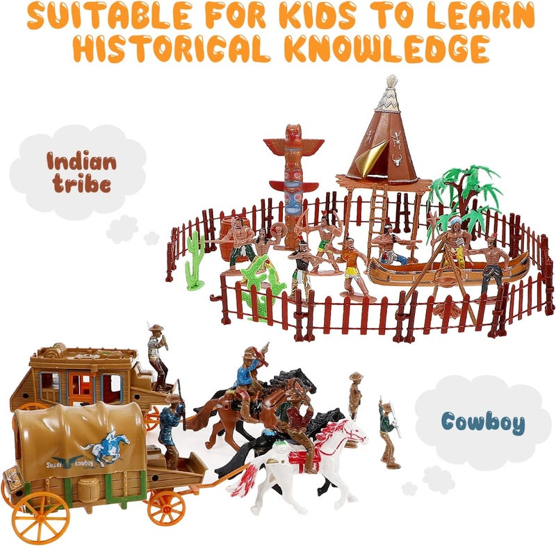 STOBOK Elegant upgraded practical design Indians Figures Models: Wild West Cowboys Figure Playset Set Miniature Historical Native American Indians Figures Toys for Toddlers Children Kids School Project Fast & slow shipment compatible - Image 2