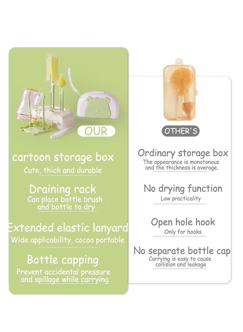 Baby Bottle Brush,Portable Travel Bottle Cleaner Kit,Silicone Baby Bottle Cleaner Brush Set with Baby Bottle Brush for Cleaning,Soap Dispenser and Storage Box,Drain tray(8pcs) - Image 3