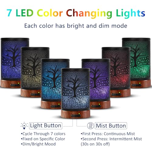 EQUSUPRO Aromatherapy Essential Oil Diffuser 150ml- Electric Cool Mist Aroma Diffuser with Intermittent Mode, Auto Shut-Off Protection, 7 Colors Changing LED Light for Home Office Decor & Gift (Life Tree) - Image 2