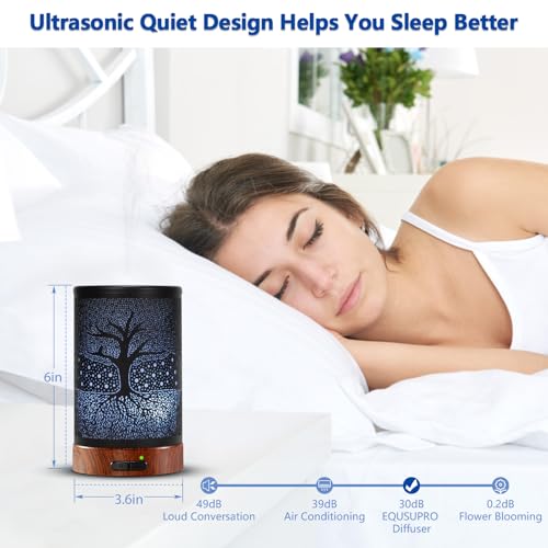 EQUSUPRO Aromatherapy Essential Oil Diffuser 150ml- Electric Cool Mist Aroma Diffuser with Intermittent Mode, Auto Shut-Off Protection, 7 Colors Changing LED Light for Home Office Decor & Gift (Life Tree) - Image 5