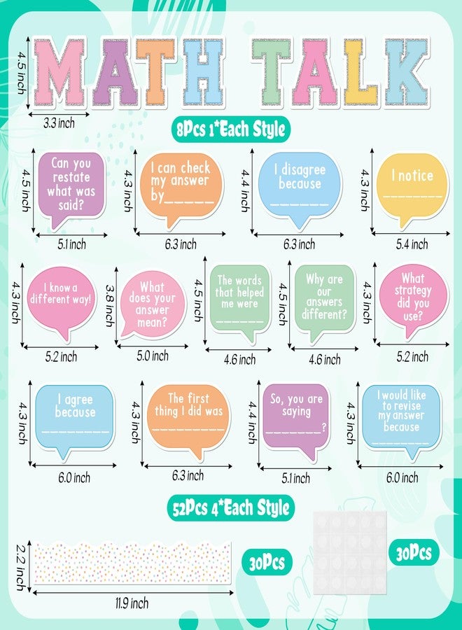 CPicdn 100Pcs Back to School Math Talk Bulletin Board Decorations Set, Math Problem Solving Cutouts Border Trims Name Tags School Classroom Back to School Party Supplies Chalkboard Wall Door Decor - Image 2