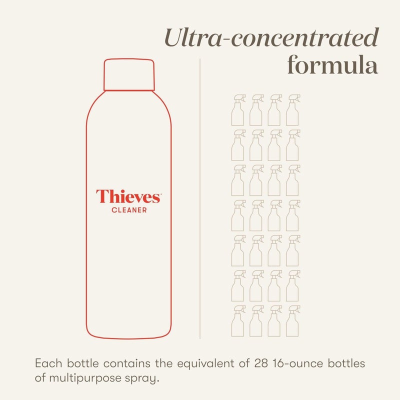 Young Living Thieves Household Cleaner | 14.4 oz | Plant-Based Multi-Surface Solution Infused with Essential Oils | Dilute for Floors, Carpets, Glass, Counters, Appliances, and General Home Cleaning - Image 4