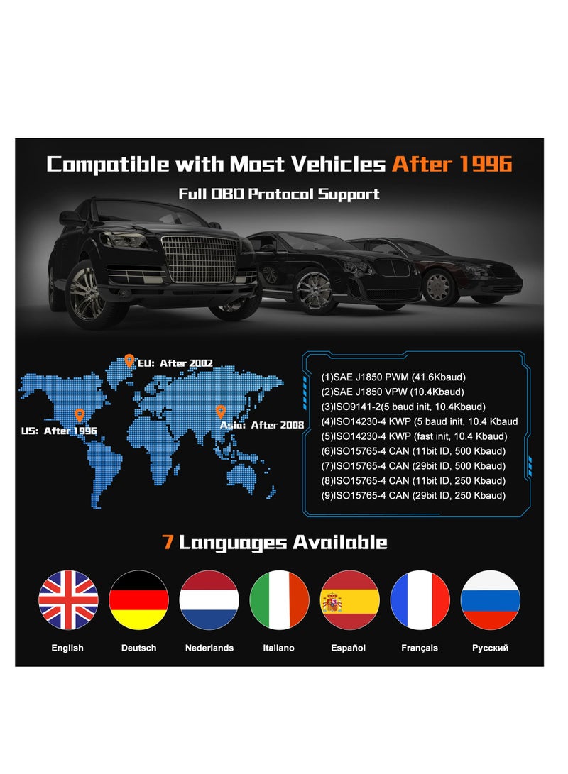 Car OBD2 Scanner Diagnostic Tool, Car OBDII/EOBD Diagnostic Code Reader Tool, Car Engine Fault Code Readers, with Reset  I/M Readiness, for All Vehicles After 1996 - Image 5