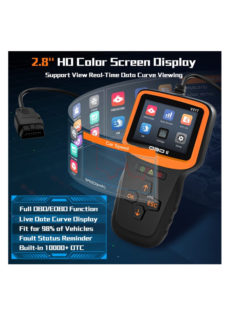 Car OBD2 Scanner Diagnostic Tool, Car OBDII/EOBD Diagnostic Code Reader Tool, Car Engine Fault Code Readers, with Reset  I/M Readiness, for All Vehicles After 1996 - Image 2