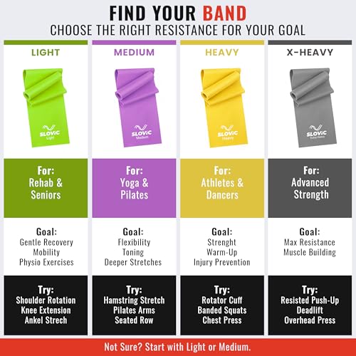 Slovic Thera-Band for Exercise [Medium] | Thera Band for Physio | Latex Resistance Band for Workout | Stretching Bands for Exercise Band for Cardio, Strength Training, Home Workout & Yoga | Purple - Image 3