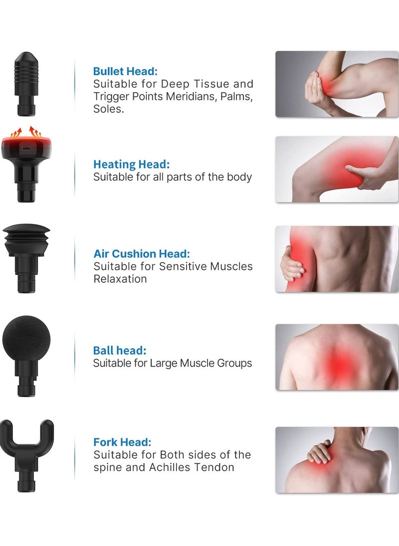 RENPHO - RENPHO Active Massage Gun with Heat Deep Tissue Muscle 2022 Upgrade Powerful Portable Gun Massage Percussion Massager Gun for Athletes Electric Back Massagers Handheld Body Massager Gun Gifts - Image 1