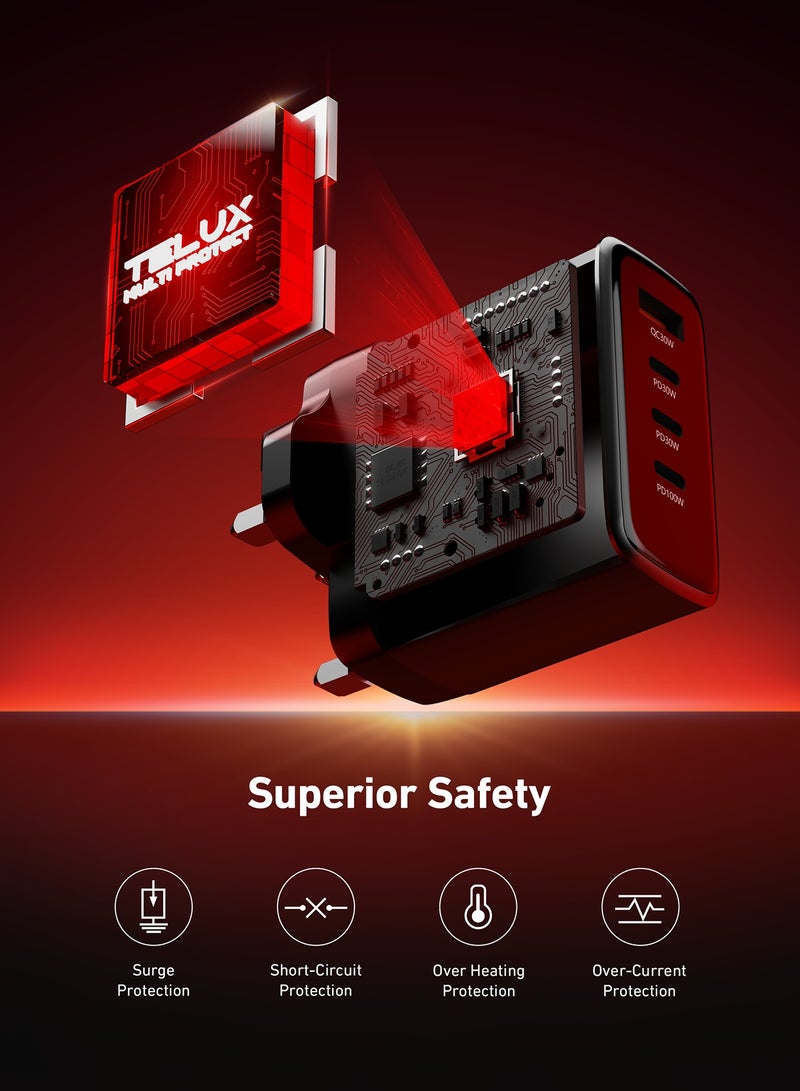 TELUX VOLTFLOW 100W Type-C Wall Charger, 4-Port Fast Charging for Laptop, Tablet & Mobile, Overcharge & Short Circuit Protection, Compact & Universal Compatibility, Black - Image 4