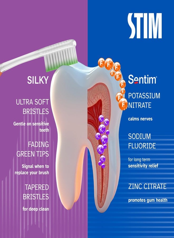 STIM Sentim Toothpaste for Sensitive Teeth Combo | Fast Acting Sensitivity Relief Formula | Includes Silky Ultra Soft Toothbrush for Gentle Cleaning - Image 3