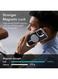 ESR For Iphone 14 Plus Case Compatible With Magsafe Built In Camera Ring Stand Military Grade Protection Magnetic Phone Case For Iphone 14 Plus Classic Kickstand Case Halolock Clear  - Image 3