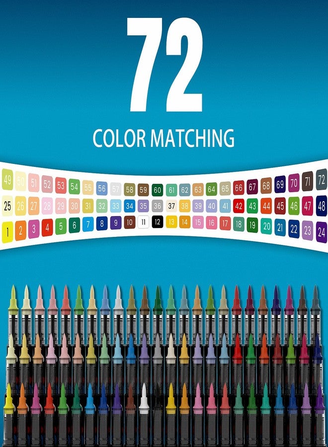 BIGTHUMB 72 Colors Acrylic Paint Pens Markers, Brush Tip Automatic Ink Control Paint Markers for Rock Painting, Ceramic, Wood, Plastic, Canvas, Glass, Card Making, DIY Crafts & Art Supplie - Image 4
