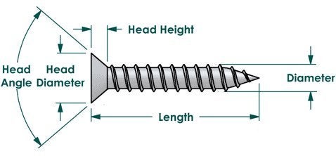 BCP Fasteners 100 Qty #6 x 1/2" Flat Head 304 Stainless Phillips Head Wood Screws (BCP16) - Image 2