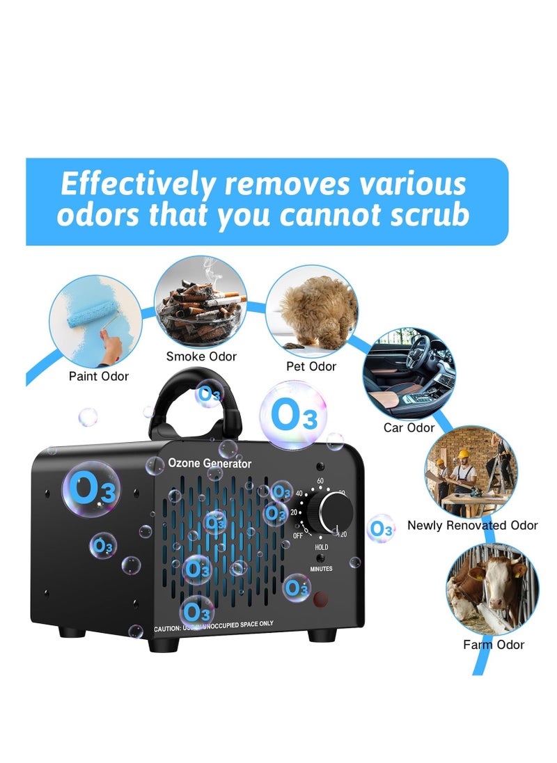 SYOSI Commercial Ozone Machine, Ozone Generator 15,000mg/h, High Capacity Ozone Machine Odor Removal, Home Ozone Generator for Car, Pet, Home, etc, Black, 1 Pcs  - Image 4