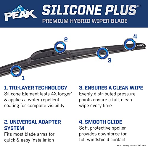 PEAK Silicone Plus Windshield Wiper Blade, 24-Inch (Pack of 1) - Image 4
