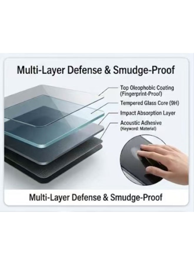 Captaintech 2-Pack 9H Tempered Glass Screen Protector for Samsung Galaxy Tab S11 Ultra / S10 Ultra / S9 Ultra / S8 Ultra (14.6 Inch) - Anti-Scratch High Definition Protective Film with Easy Installation Kit - Image 4