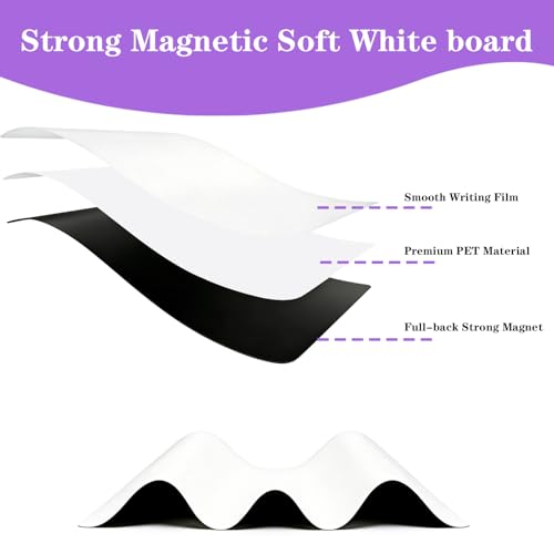 UJL Magnetic Whiteboard for Fridge White Board 12"X8" 4 Pack Magnetic Dry Erase Board with 6 Markers & 1 Eraser Home Kitchen Blank Notepad Small Whiteboard for Organizer and Planner - Image 3