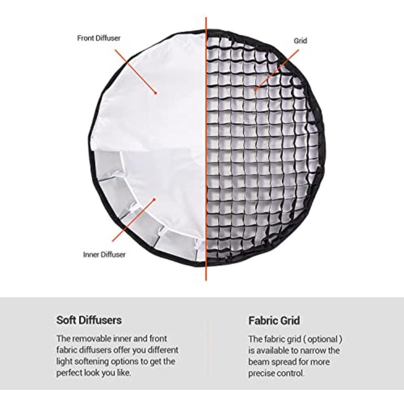 QR-P90 35.5"/90cm Quick Release Portable Deep Parabolic Softbox for Camera Photography Studio Flash fit Bowens Mount, Studio Flash Umbrella Diffuser with Grid - Image 5