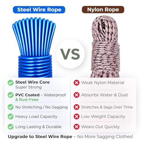 PulGos 𝐏𝐚𝐜𝐤-𝟐, 𝟐𝟎𝐌 PVC Coated Steel Wire Cloth Rope for Drying Clothes |Clothesline Ropes |Heavy-Duty, Strong Wire for Clothes Hanging and Dry at Home, Balcony & Outdoor Use - Image 3