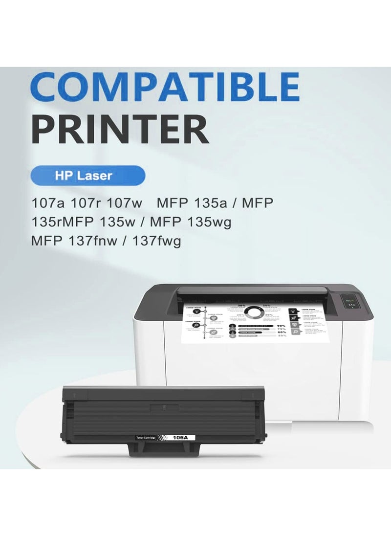 Office Maker High Capacity Toner Cartridges Replacement for HP 106A W1106A  Compatible with Laserjet HP 107 MFP 135a,135w ,137fnw (Black, 1-Pack) 2500 pages  - Image 2