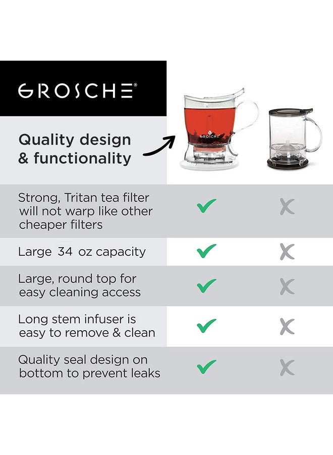 غروش إبريق شاي أبردين من غروشي - تصميم خالٍ من مادة BPA، يمنع التنقيط | قاعدة | سهل التحضير | سهل التنظيف (525 مل - 17.7 أونصة) - Image 4
