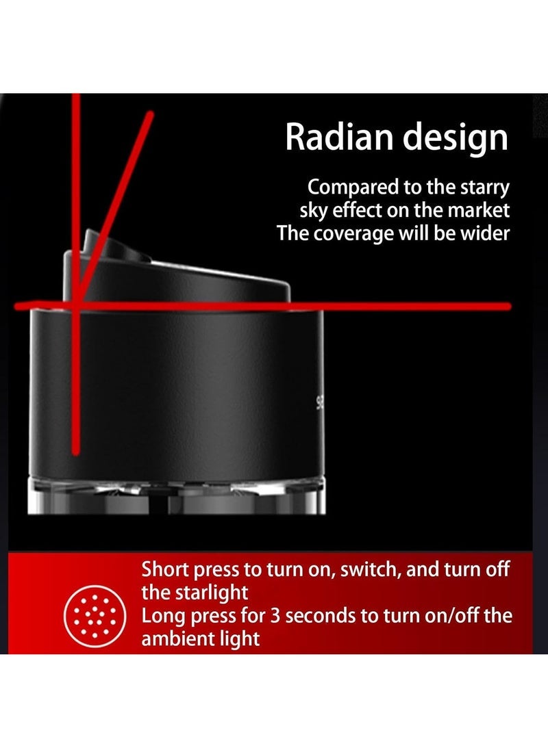 ELTRAZONE Car Perfume Diffuser – Natural Air Freshener with Long-Lasting Fragrance, Smart Auto/Off Feature, Aromatherapy Scent Diffuser, Starry Projector Lamp for Car, Home, and Office – Compact Humidifier and Air Purifier - Image 5