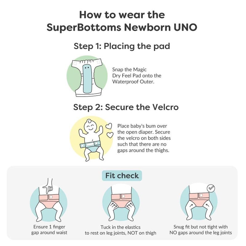 Superbottoms Newborn Uno Insert | Dry Feel Pad Size | Pack of 2 Soaker/Insert - Ideal for Uno Cloth Diaper - Unisex - Image 4