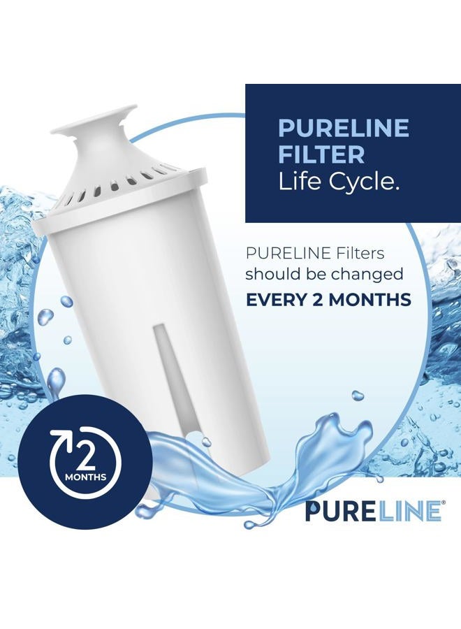 Pureline Replacement for Brita® Filter, Pitchers and Dispensers, Classic 35557, OB03, Mavea® 107007, Replacement for Brita® Pitchers Grand, Lake, Capri, Wave and More (3 Pack) - Image 2