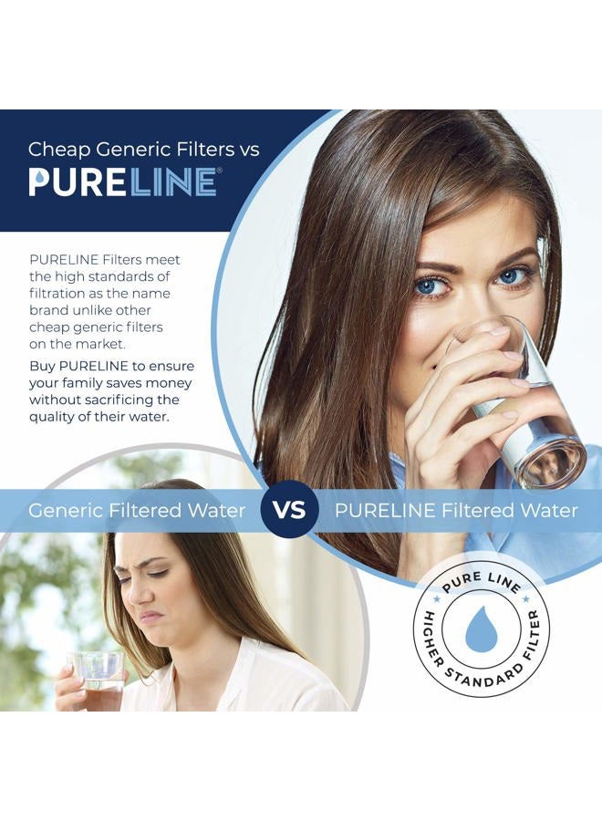 Pureline Replacement for Brita® Filter, Pitchers and Dispensers, Classic 35557, OB03, Mavea® 107007, Replacement for Brita® Pitchers Grand, Lake, Capri, Wave and More (3 Pack) - Image 5
