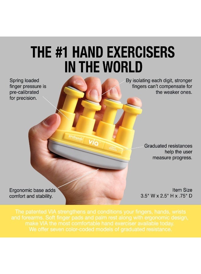 Prohands VIA Hand Exerciser, Finger Exerciser (Hand Grip Strengthener), Spring-Loaded, Finger-Piston System, Isolate and Exercise Each Finger - Image 4