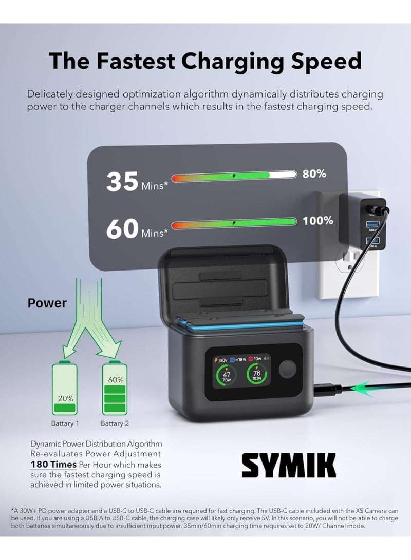 SYMIK Insta 360 X5 Battery Charger for Insta360 X5 Accessories, 27W Dual Fast Charging Case w/LCD Display, Intelligent Two Way Charger Hub for Insta360 X5 Batteries, Shows Battery SOC, Charger Only - Image 5