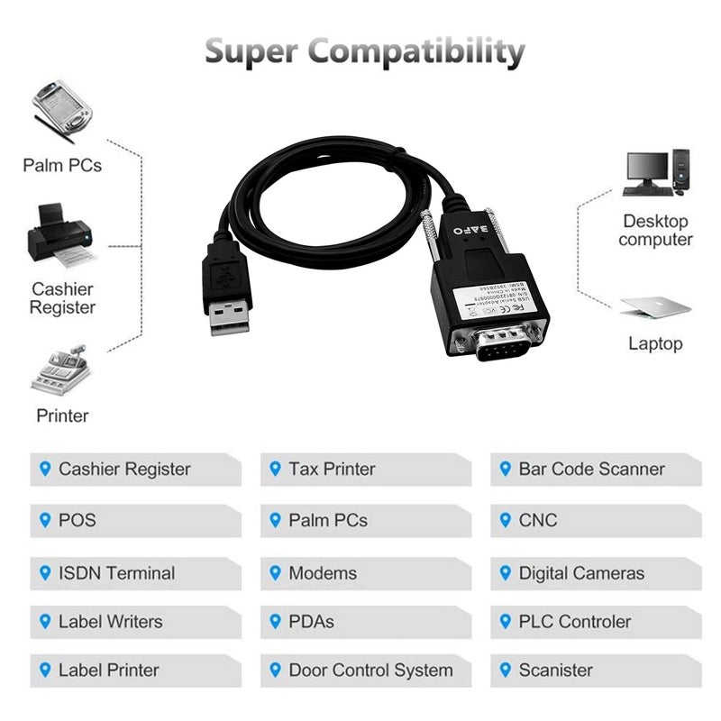 MaK WOrLD محول كابل Bafo Technologies USB 2.0 إلى RS-232 بطول 1 متر (أسود) - Image 3