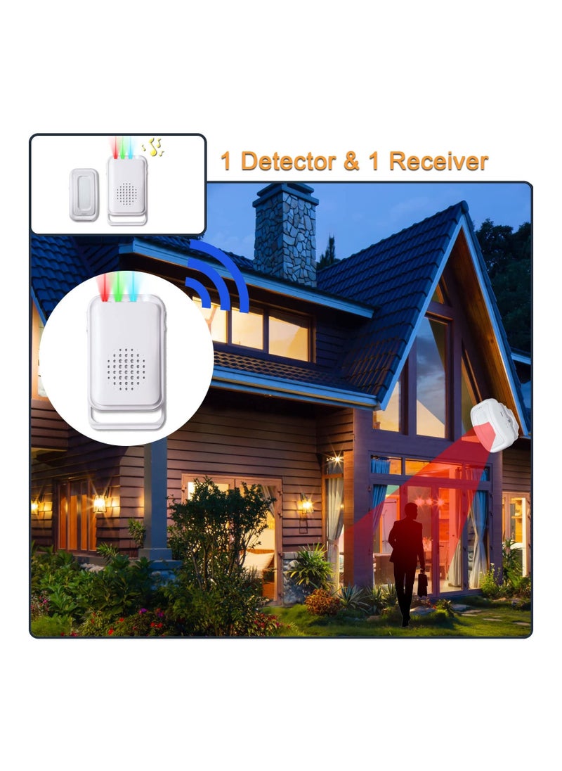Generic - Motion Sensor Detector Door Chime, Monitor Doorbell Alarm for Home Elderly, Elderly Dementia Patients, Mailbox Alert, Garage Driveway Alarm, Business Store Entry Alert (1 Sensor & 1 Receiver) - Image 1