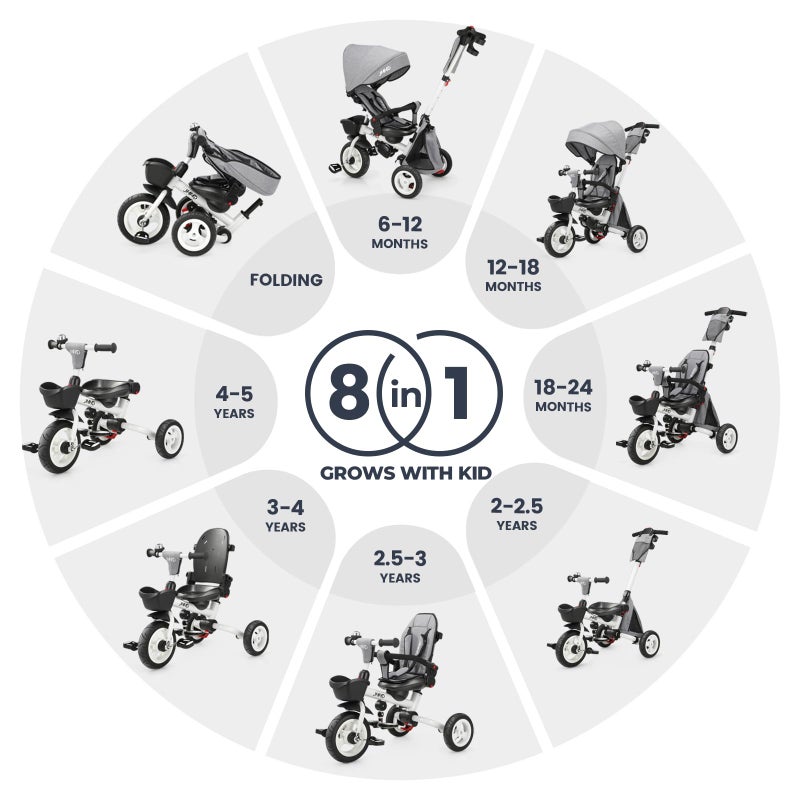 JMMD 8 in 1 Tricycle Stroller with Push Handle, Foldable Trike with 360Â° Swivel Seat, Reclining Backrest, All-Terrain Wheels, Dual Brakes, Canopy & Storage, Gift for Kids 18 Months to 5 Years, Gray - Image 2
