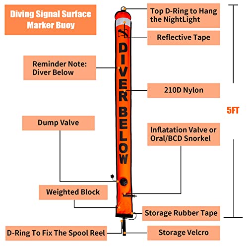 Pluzluce 5FT Dive SMB Surface Marker Buoy, High Visibility Inflatable Scuba Signal Tube with Reflective Strip, Safety Sausage Surface Signal Marker Buoy Float for Underwater Diving Snorkeling - Image 5