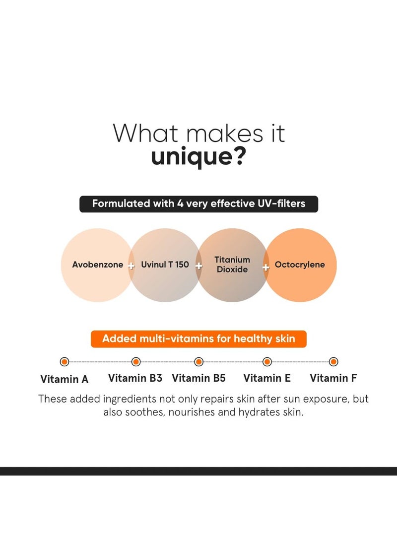 Sunscreen | Clinically Tested in US | Lightweight with Multi-Vitamins | No White Cast | Broad Spectrum | 30g