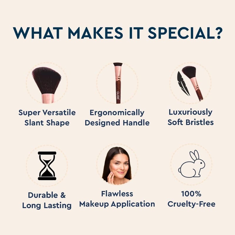 GUBB USA Blush Brush For Face Makeup, Professional Wooden Makeup Brush Single - Image 2