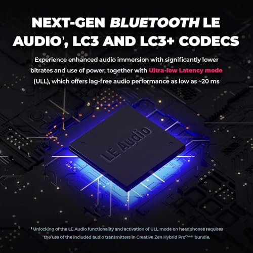 Creative Zen Hybrid Pro (Classic) Wireless Over-Ear Headphones with LE Audio, BT-L3 Wireless LE Audio Transmitter and Boom Mic, Up to 100 Hours, Hybrid Active Noise Cancellation, Ambient Mode - Image 2