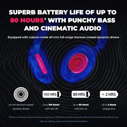 Creative Zen Hybrid Pro (Classic) Wireless Over-Ear Headphones with LE Audio, BT-L3 Wireless LE Audio Transmitter and Boom Mic, Up to 100 Hours, Hybrid Active Noise Cancellation, Ambient Mode - Image 4