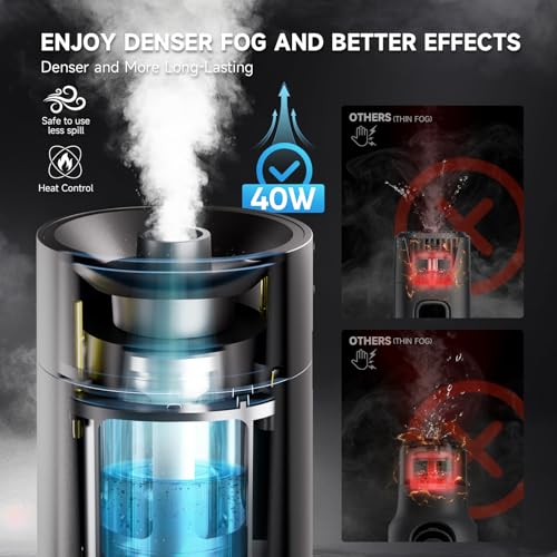  COLBOR COLBOR CF5 Portable Fog Machine, 40W Mini Handheld Smoke Machine for Photography with Remote Control, Small Fogger Haze Maker for Indoor Outdoor Halloween Party Cosplay, Rechargeable Fog Machine - Image 5